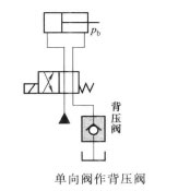 四柱油壓機(jī)的單向閥作背壓閥時(shí)有何作用?