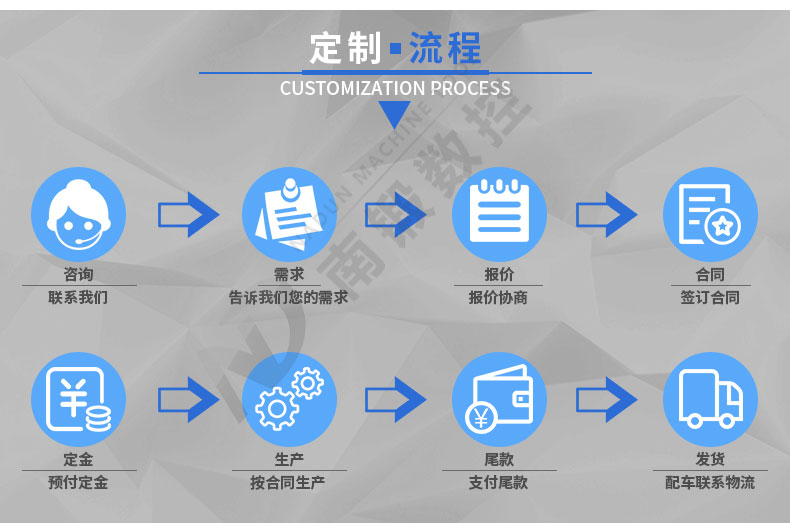 100噸三梁四柱液壓機廠家促銷單動薄板拉伸成型油壓機